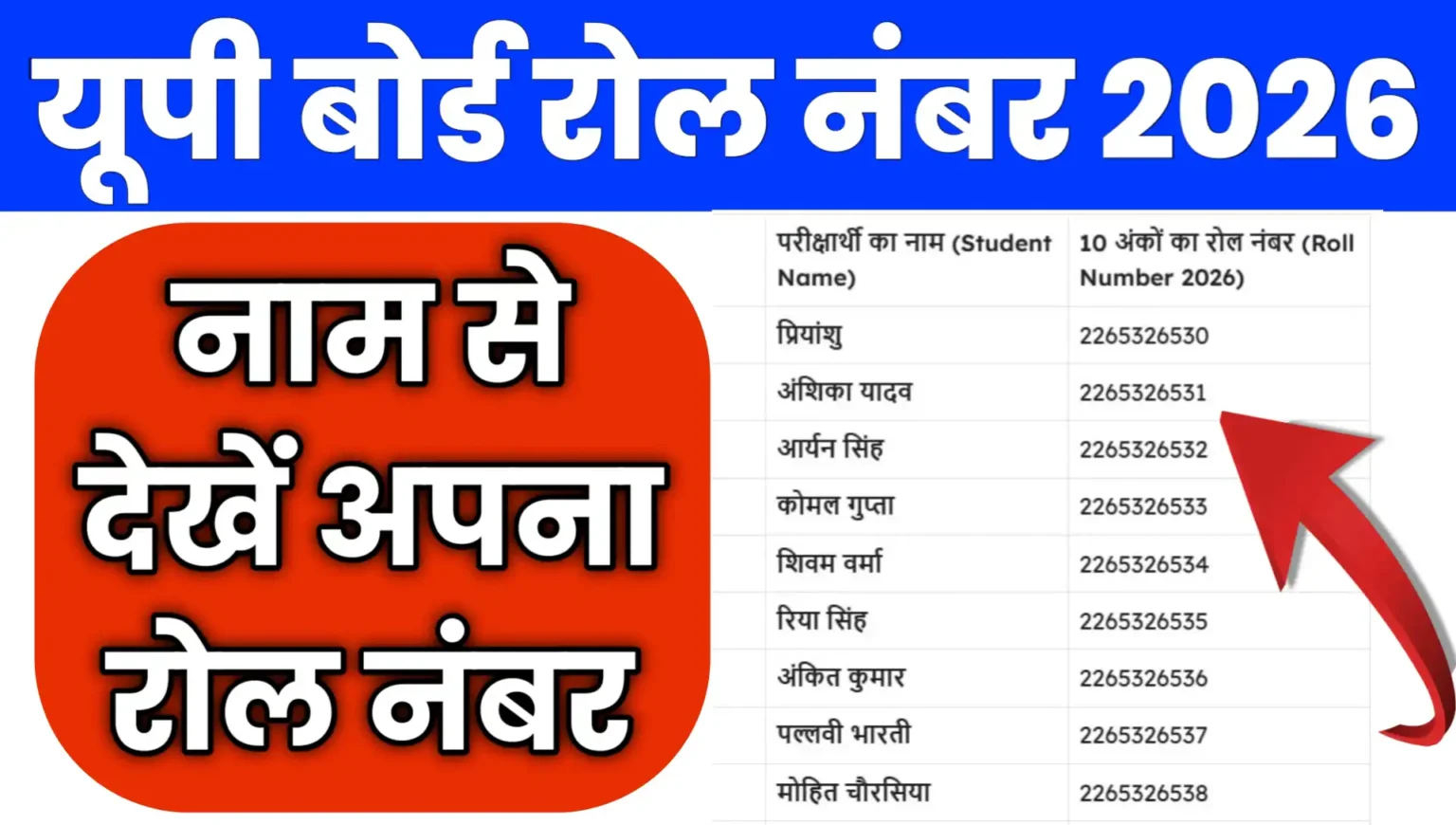 UP Board Roll Number Search By Name:मात्र 2 मिनट में नाम से रोल नंबर यहाँ से निकालें
